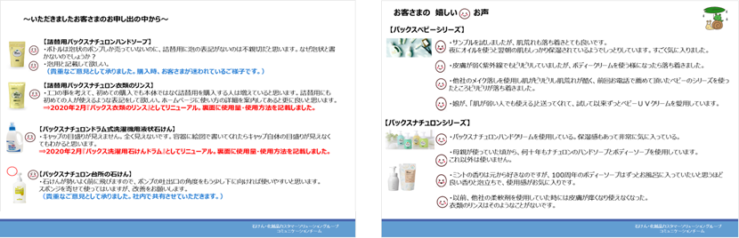 社内ネットへの掲示